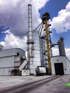 Ethanol Plant